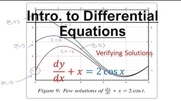 Lecture 1 | Introduction to Differential Equations | Verifying Solutions