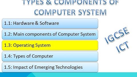 Operating System | Topic 1.3 | IGCSE ICT