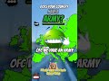 Sub? #europe #geographythroughmaps #geography #mapguide #mapping #map #history #edit