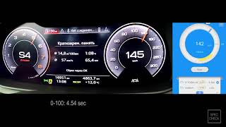 400 HP 2020 Audi A7 55 TFSI 0-200, 1/4 mile acceleration, dragy racelogic