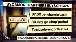 Top Calls Sycamore Partners To Buy Chicos