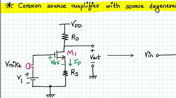 Analog VLSI Design Lecture 11 Part 1 | CS amplifier with Source degeneration (ignored body effect)