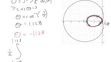 Lesson 8.8A - Finding Areas Inside Polar Curves