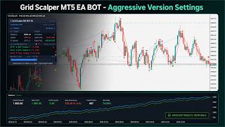 🔴 LIVE TRADING 24/5: XAUUSD - Aggressive Grid Scalper BOT