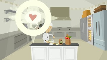 Toko Nusantara is Afhaal, bezorging & Catering voor heerlijk Indonesich eten