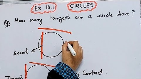 How many Tangents can a circle have I Circles I Class 10 I