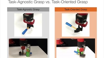 Learning Task-Oriented Grasping for Tool Manipulation from Simulated Self-Supervision