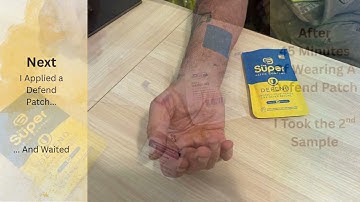 Live Blood Analysis - Super Patch Defend Patch