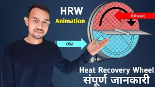 What is Heat Recovery Wheel in HVAC System | Energy Recovery Wheel in Hindi