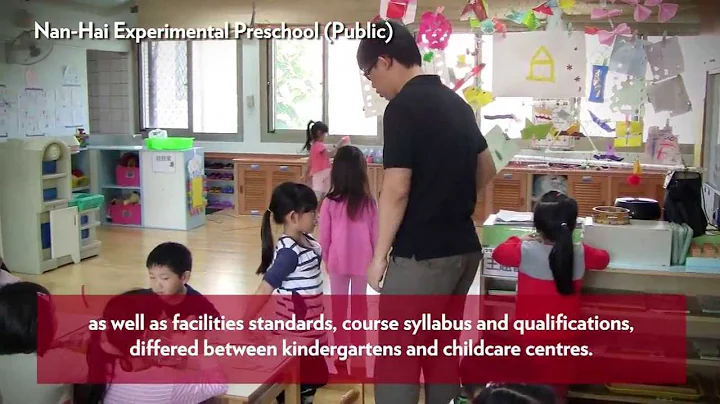 A TODAY Lien Foundation Project: The Taiwanese Preschool system. Pt 2 (of 4) - DayDayNews