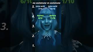 Autotune vs. No Autotune Rating #shorts #cs2