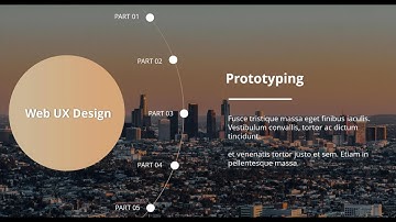 A Stunning Rotating Timeline Effects in PowerPoint!