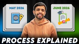 2026 Intake: Only 6 Things You MUST Do in May & June 2026 | Process Explained for Italy 2026