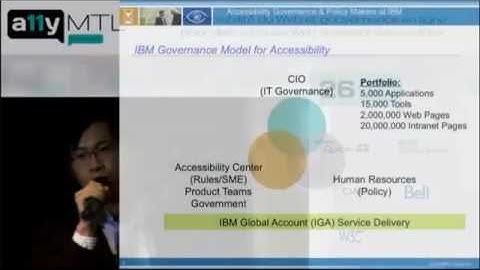 Ensuring smarter accessibility -- By Peter Lee #IBM #a11yMTL