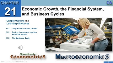 Macroeconomics - Chapter 21: Economic Growth, the Financial System, and Business Cycles