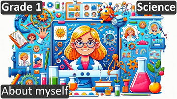 Grade 1 | Science | About myself | Free Tutorial | CBSE | ICSE | State Board