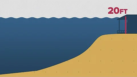 What is storm surge and why is it so dangerous?
