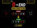 Move Zeros in 1 Trick 🤯||Move Zeros to End||Explained under 60sec
