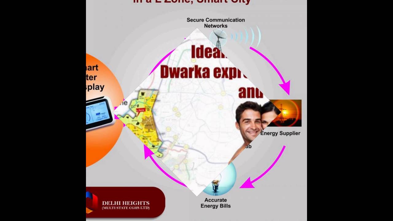 DDA L Zone Developers Delhi,DDA Land Pooling policy Delhi - Delhi Heights