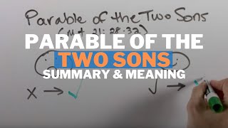 The Parable of the Two Sons: Summary and Meaning