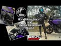 HD Pan America Install Hepco Becker Hand And Heat Guards From MotoMachines HD Pan America Install Hepco Becker Hand And Heat Guards From MotoMachines