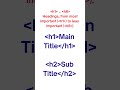 Top 10 HTML Tags That Build Every Website #htmlforbeginner #coding #webdevelopment  #tech