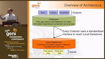 GEC19: GENI Operations 2 of 2