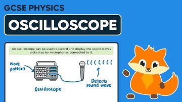 Measuring Speed of Sound - Oscilloscope - GCSE Physics
