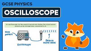 Measuring Speed of Sound - Oscilloscope - GCSE Physics