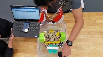 Cisco APJ Global Problem Solver Challenge Fantastic 4