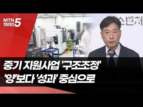 31조 中企 지원사업 대수술…4조원 줄여 고성과·핵심사업에 '재투자' / 머니투데이방송 (뉴스)