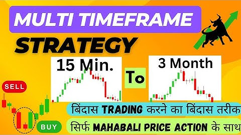 The Ultimate guide to Multi-Timeframe Analysis | Price Action | Suresh Latiyal |