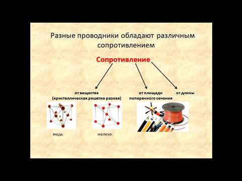 Физика 8 класс Электрическое сопротивление проводников  Единицы сопротивления