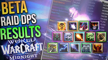Midnight Beta DPS Results! | Raid Test Rankings