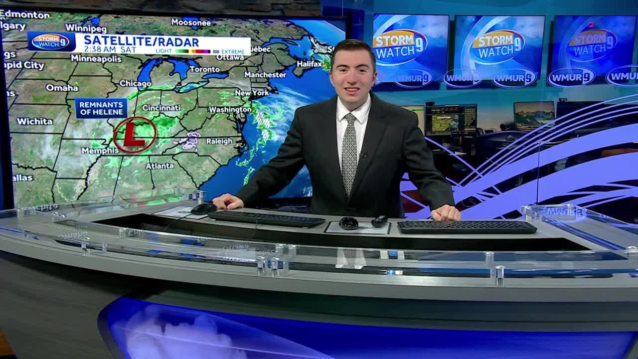 Video: Mild and mostly dry weekend - YouTube