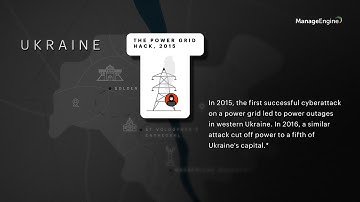 The power grid hack on Ukraine, 2015