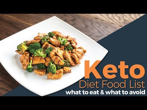 keto-diet-food-list