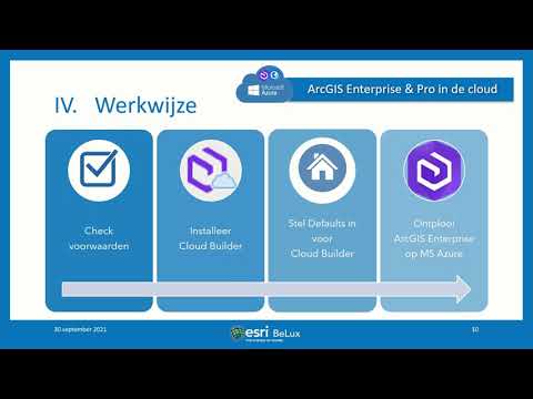 Webinar ArcGIS Enterprise/ArcGIS