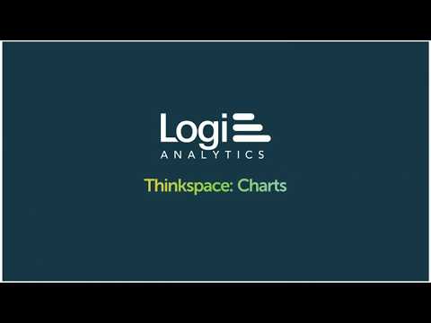 Logi Thinkspace Charts | Data Visualization Platform