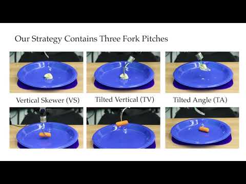Online Learning for Food Manipulation