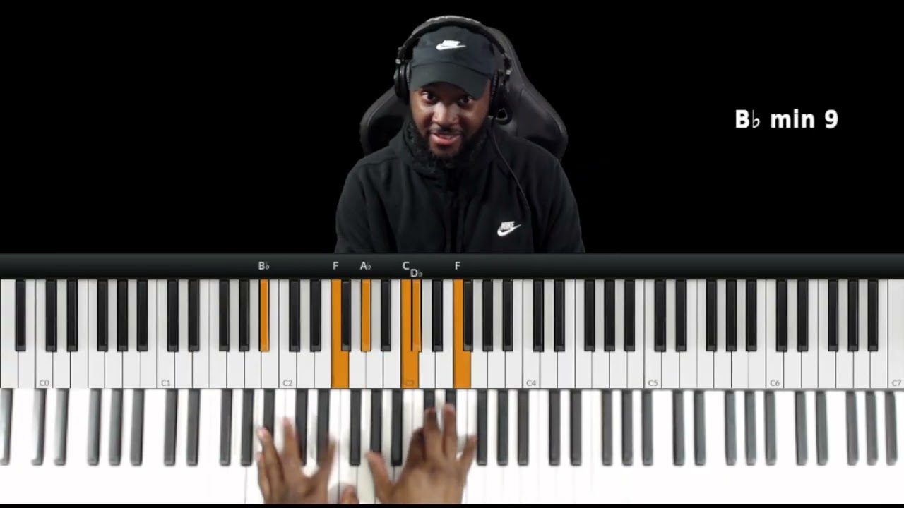 All 12 Keys || Must Learn