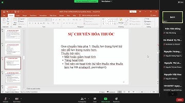 dược lý học - dược lực học, tương tác thuốc