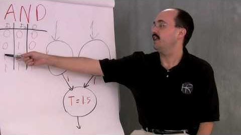 Introduction to Neural Networks for Java (Class 1/16, Part 3/3)