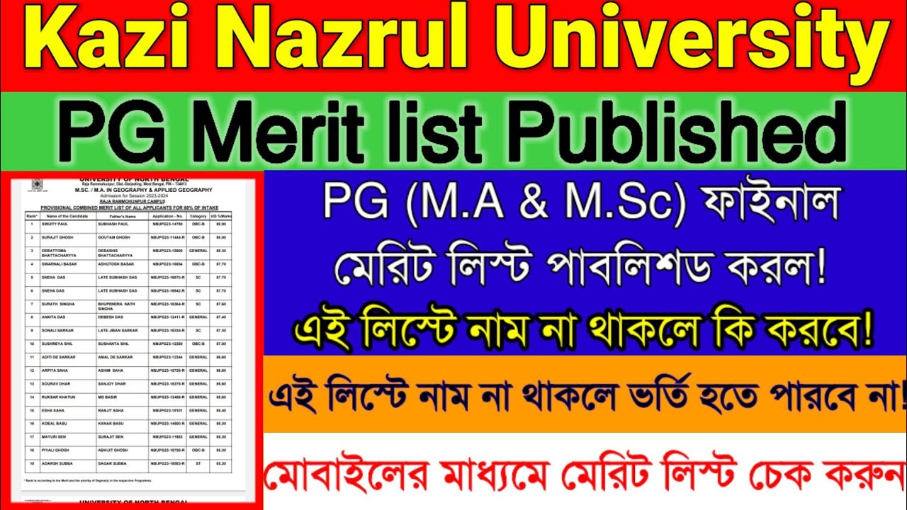 💥 Kazi Nazrul University PG Admission Merit list Published l KNU PG Admission 2023