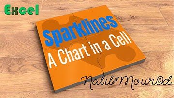 For Your Dashboard: A Sparkline (Chart in a Cell) that changes with a Drop List (Downloadable File)