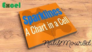 For Your Dashboard: A Sparkline (Chart in a Cell) that changes with a Drop List (Downloadable File)
