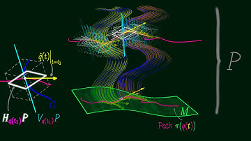A horizontal path through a fiber bundle