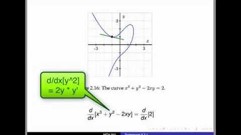 Screencast 2.7.1: Quick review - Derivatives of functions given implicitly