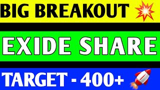 Exide Industries share breakout | exide industries share news | exide Industries share target