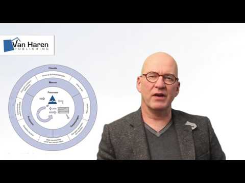 Video: Is dsdm een agile methode?